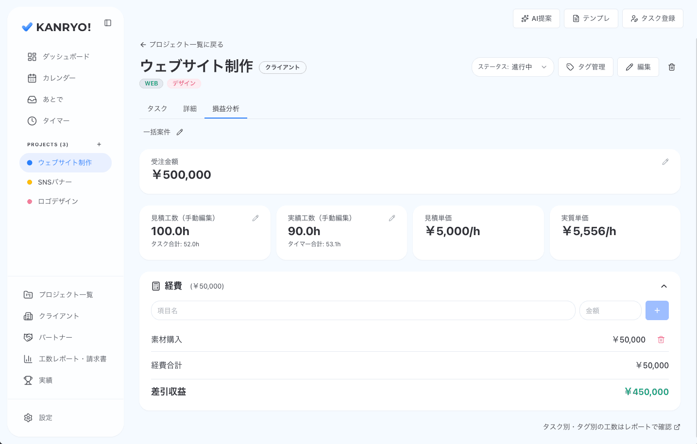 損益分析画面
