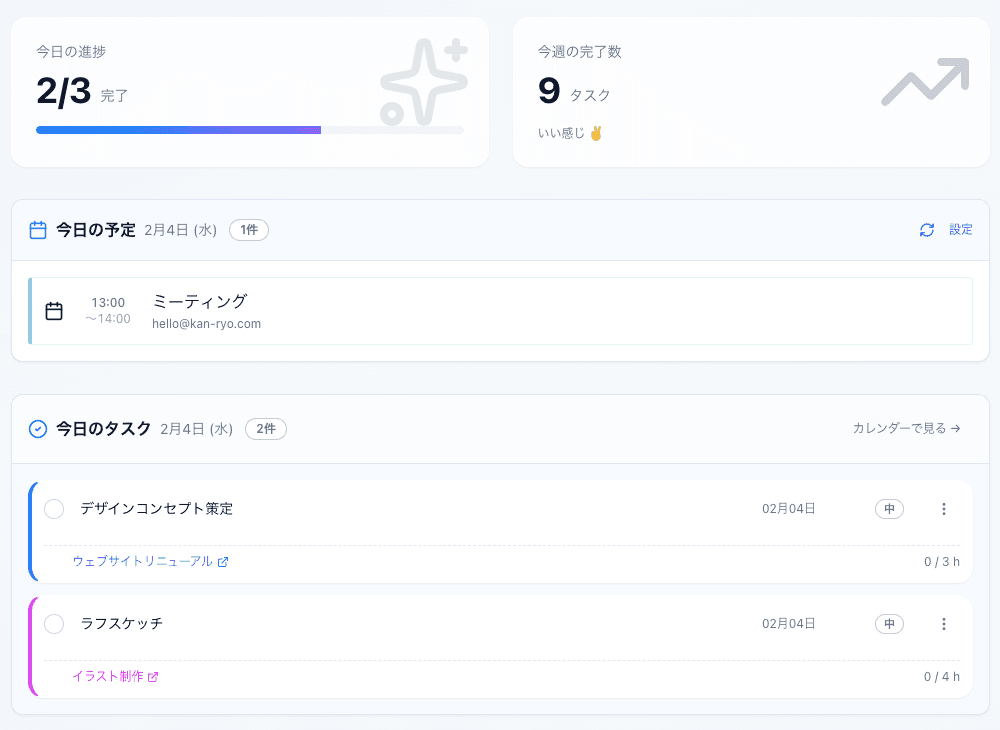 ダッシュボード画面